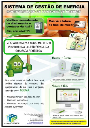 Soluções de Monitorização de Energia